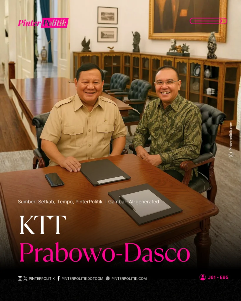 ktt prabowo dasco