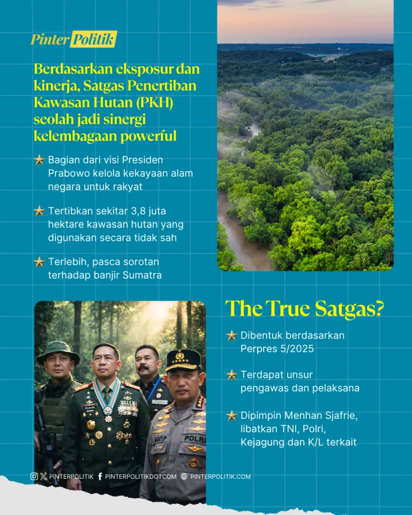 pkh, satgas paling sakti (2)