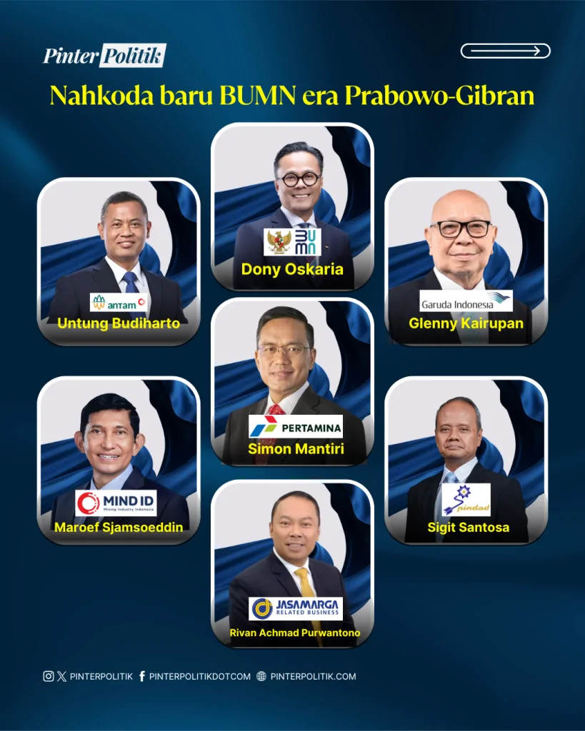reset bumn (3)