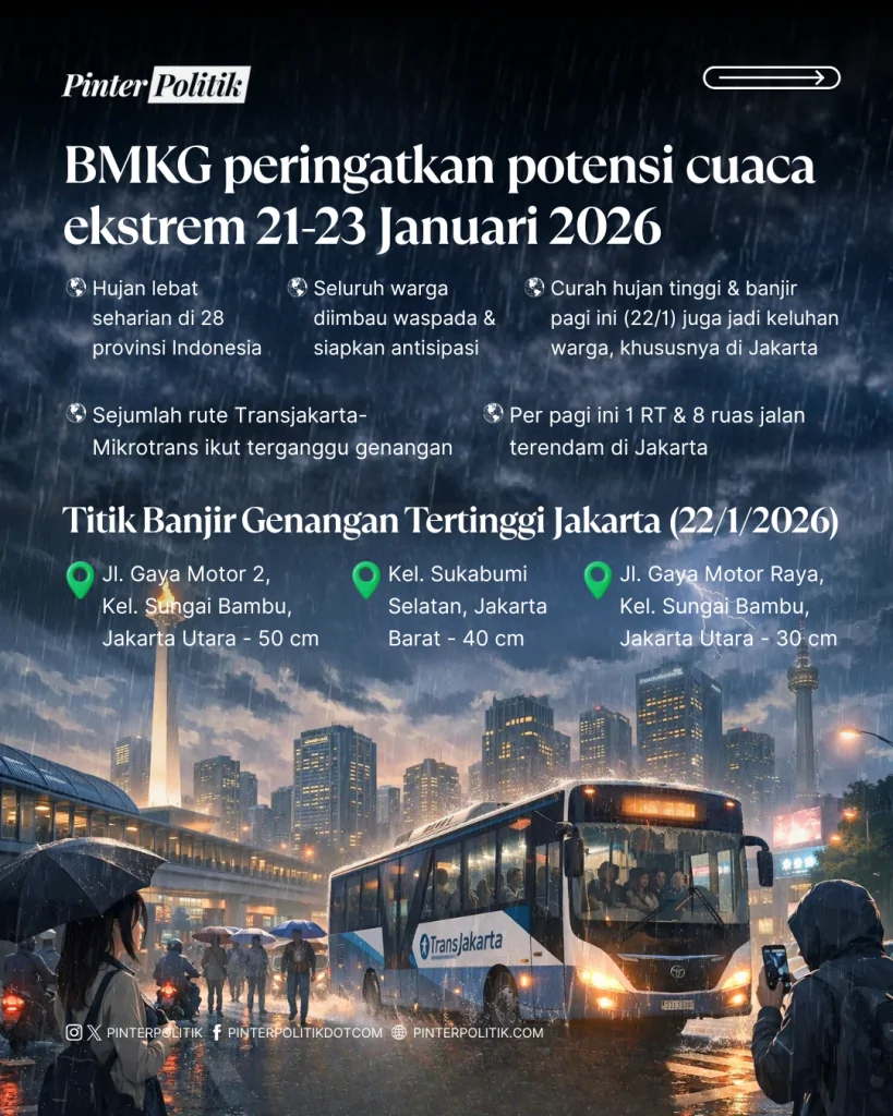 bmkg siaga'doomsday' hujan jakarta (2)