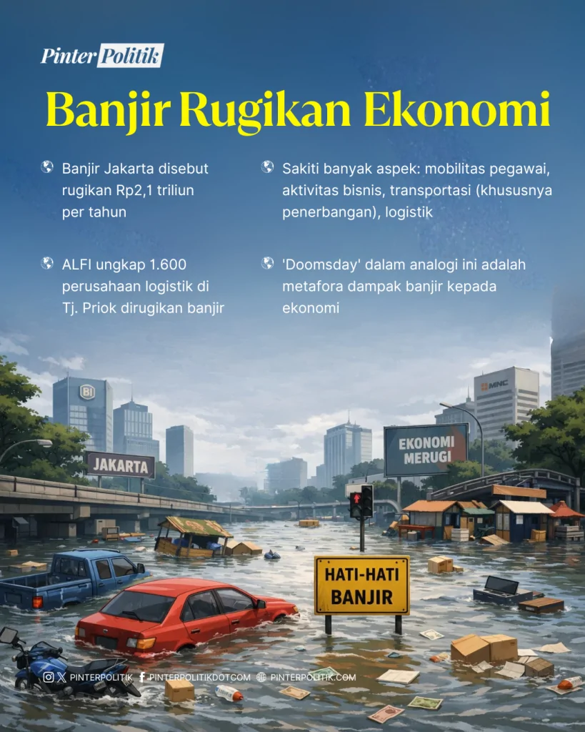 bmkg siaga'doomsday' hujan jakarta (3)