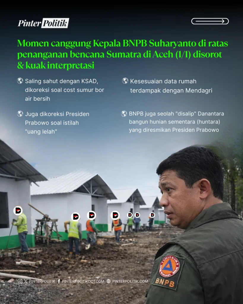 canggung kepala bnpb hilang panggung (2)