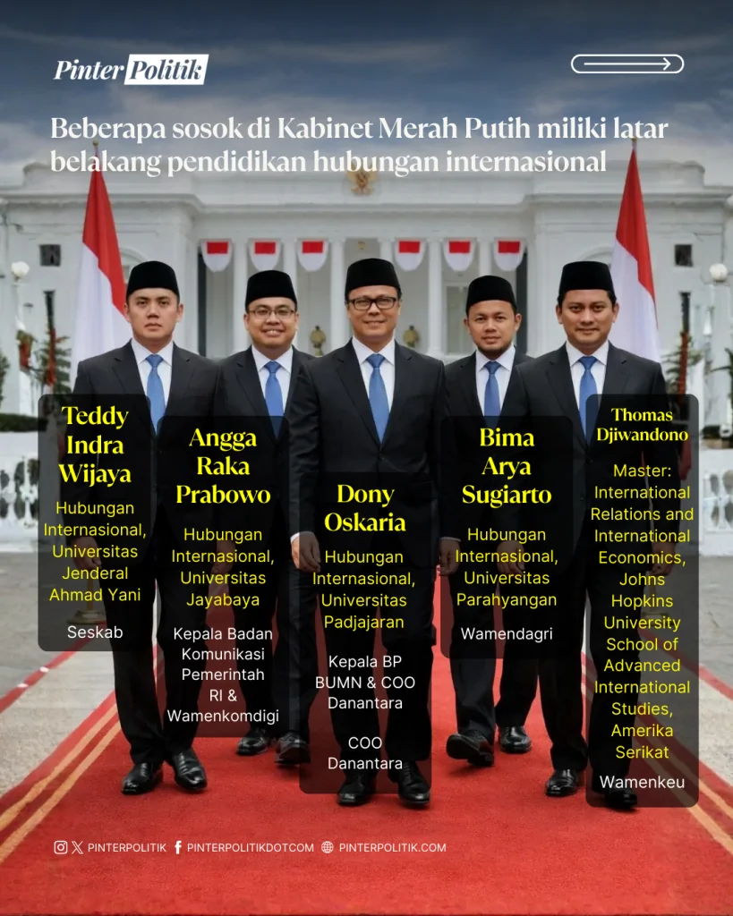 circle anak hi pejabat negara (2)