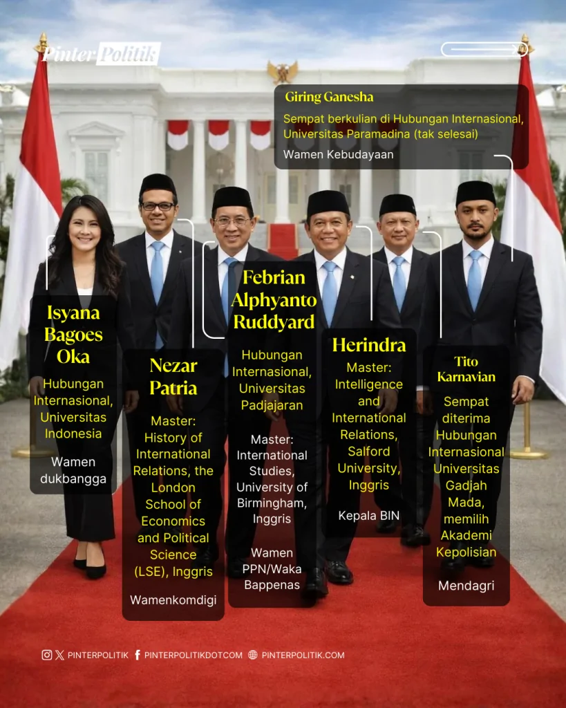 circle anak hi pejabat negara (3)