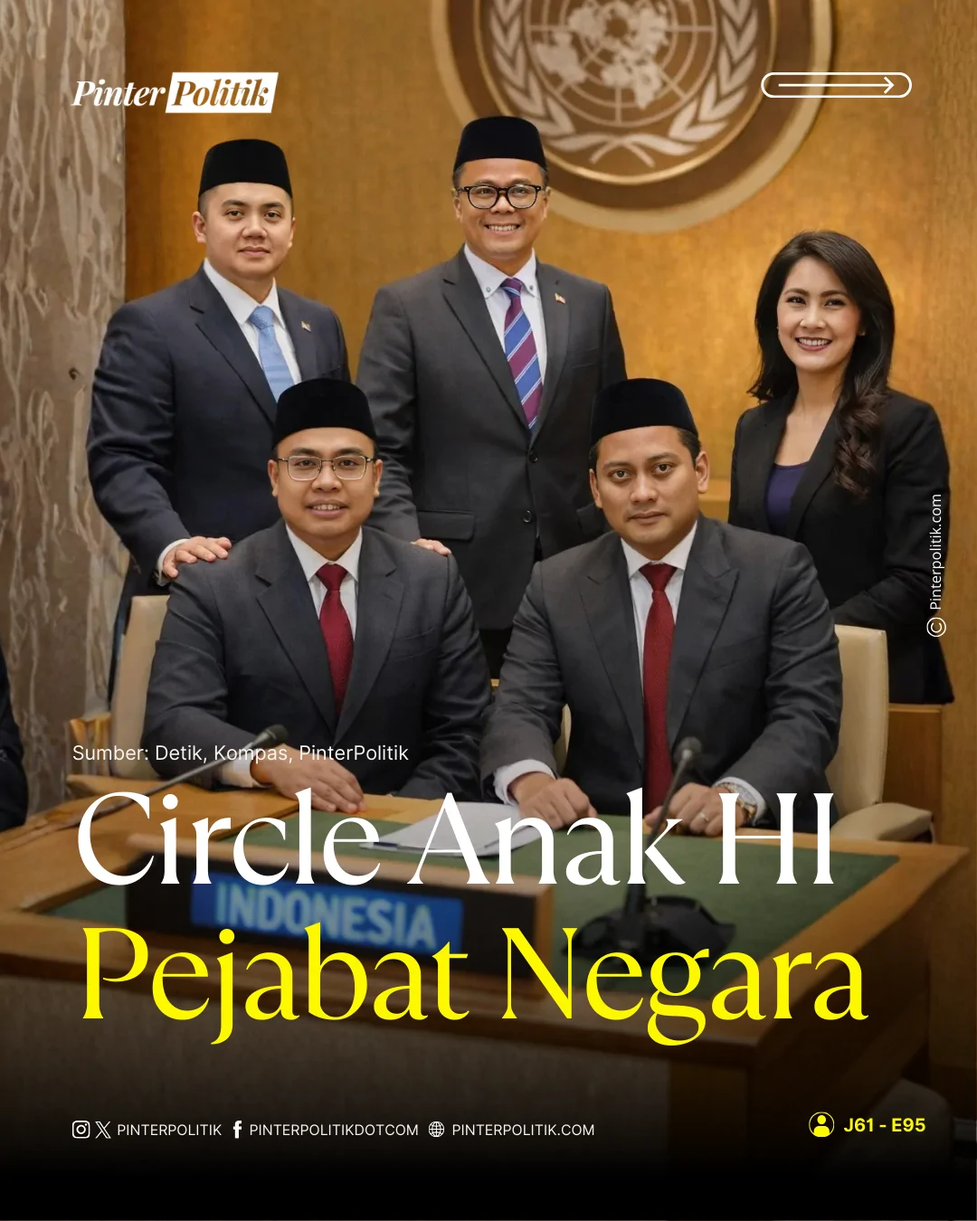 circle anak hi pejabat negara