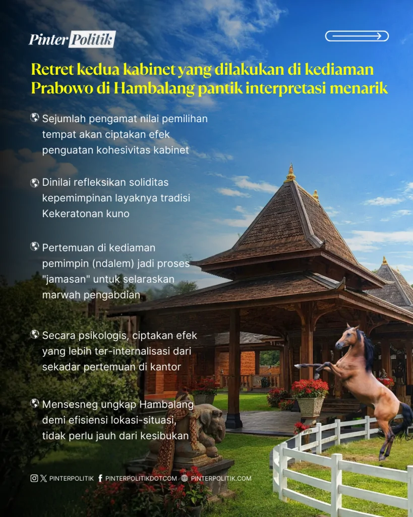 country club hambalang (2)