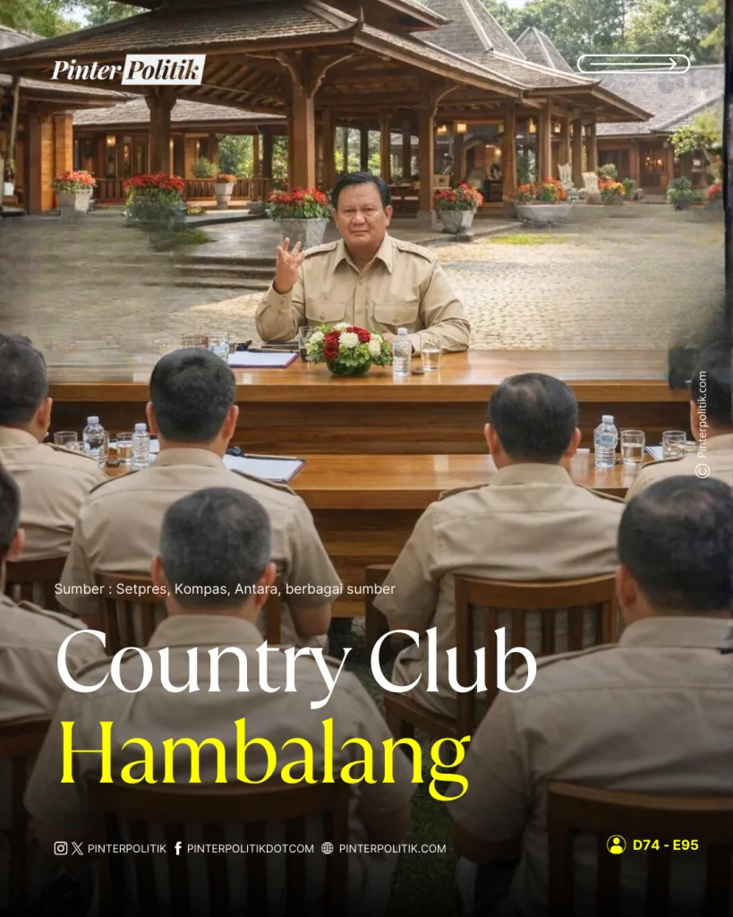 country club hambalang