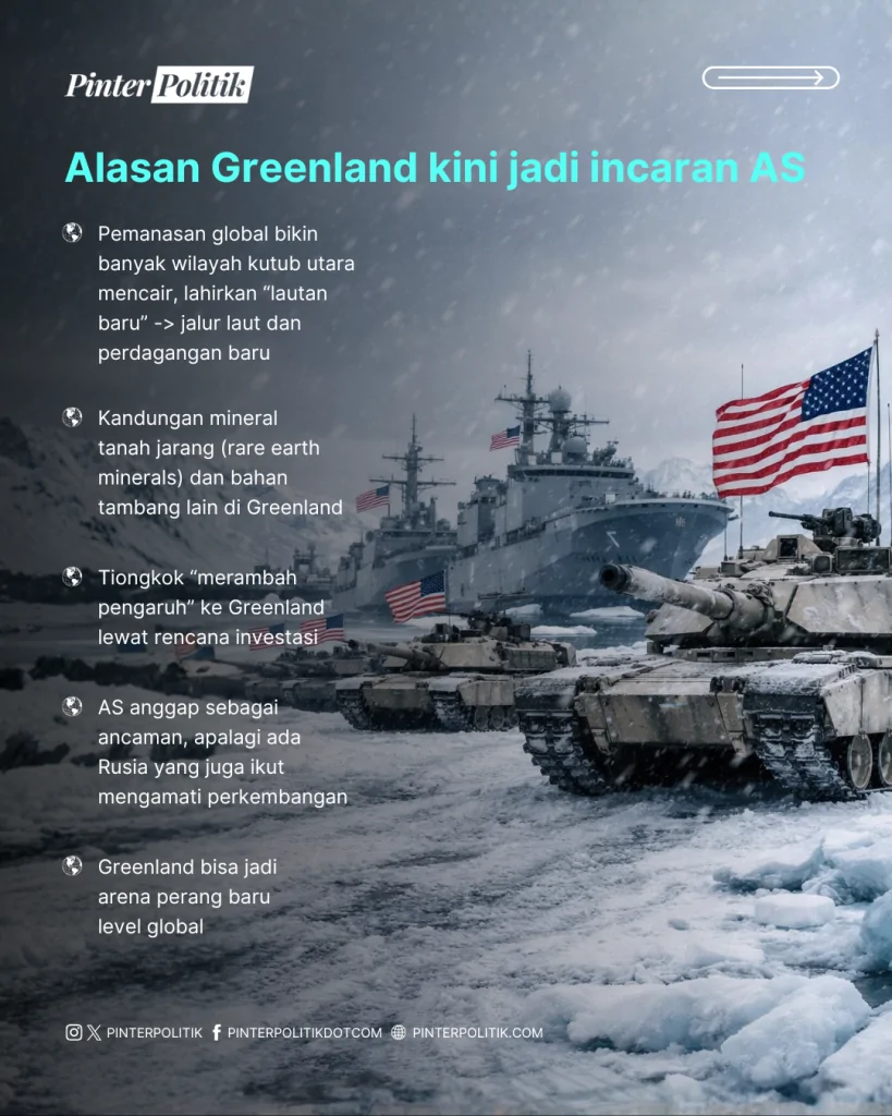 doomsday hilirisasi greenland (2)