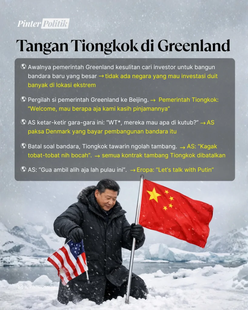 doomsday hilirisasi greenland (3)
