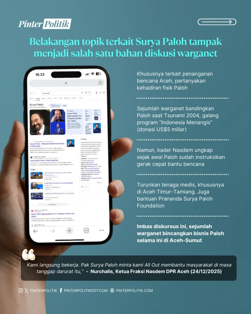 finding surya paloh (2)