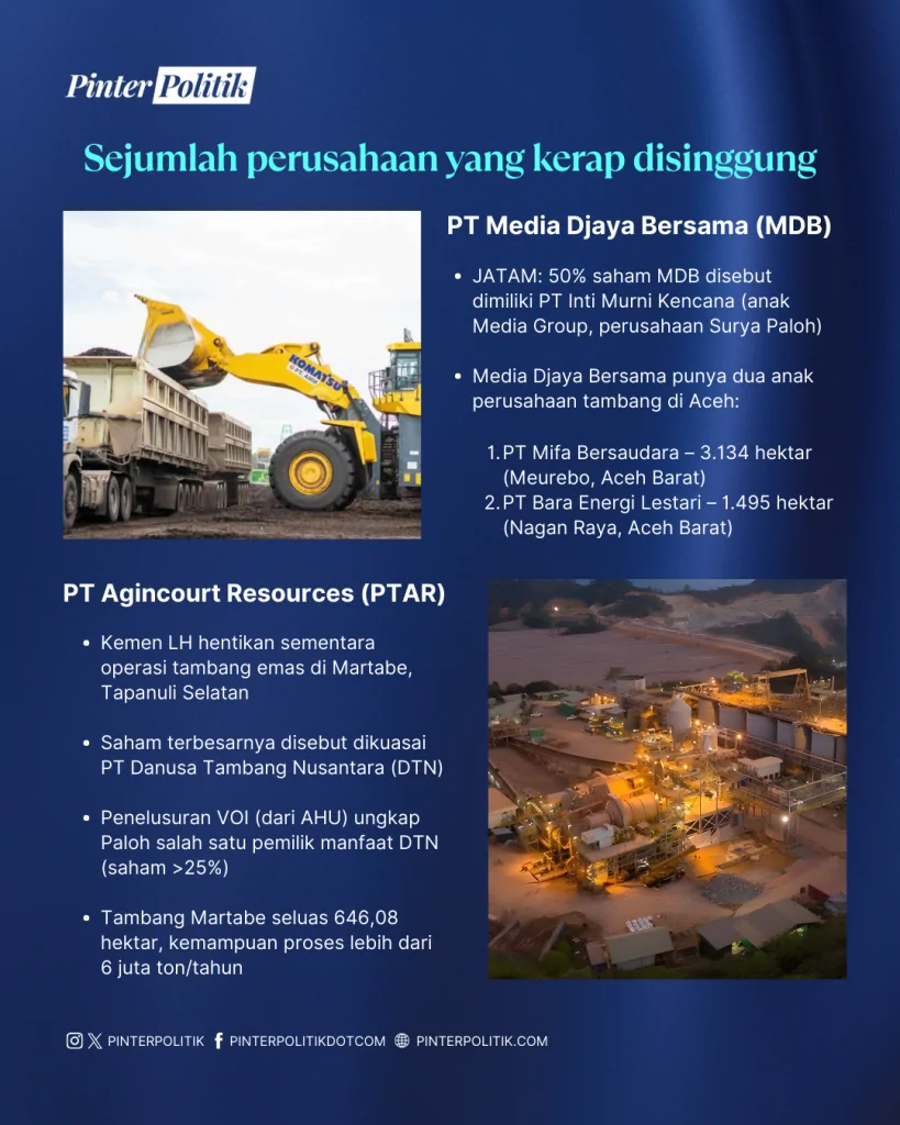 finding surya paloh (3)