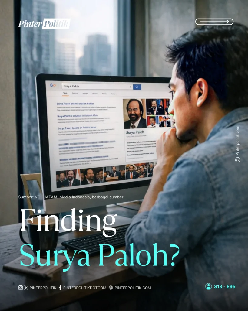 finding surya paloh