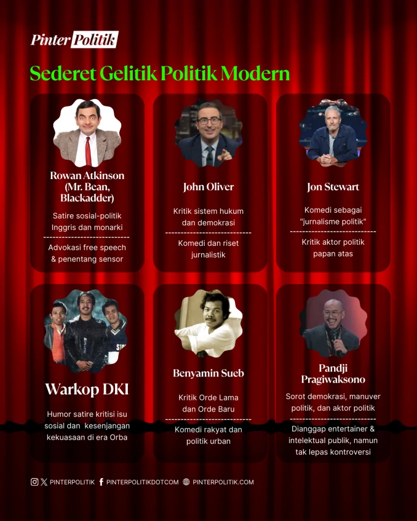 gelitik politik mr. bean hingga pandji (3)