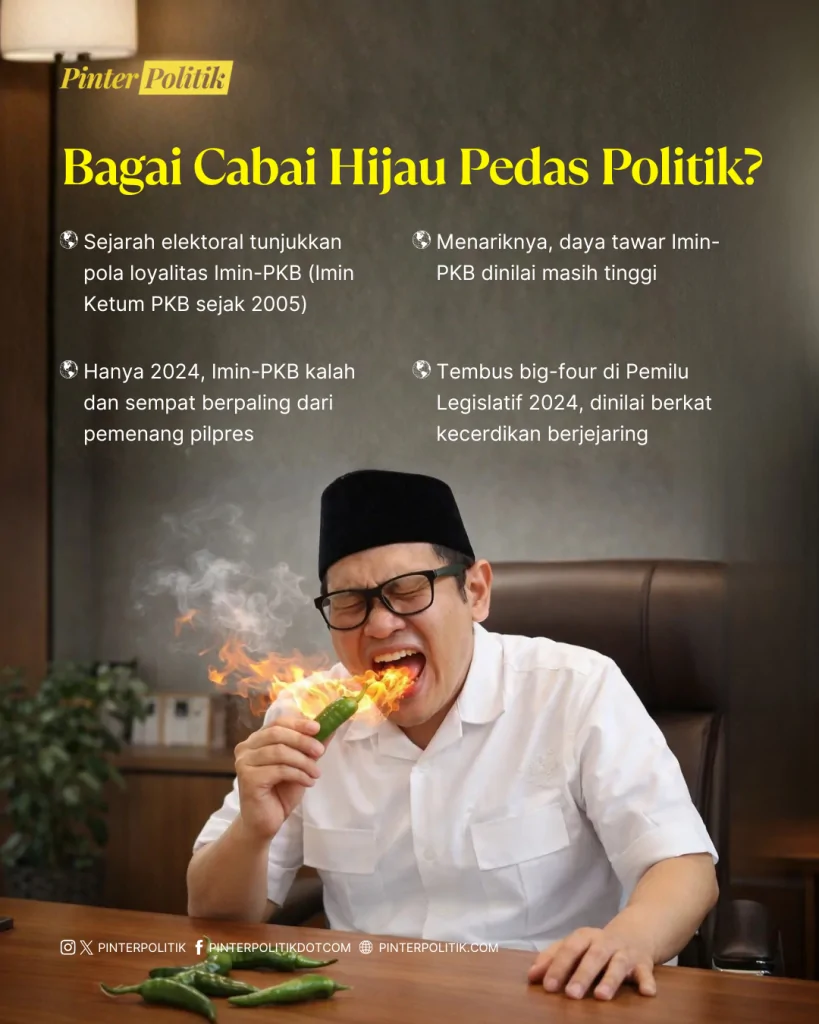 imin green hot chili peppers (3)