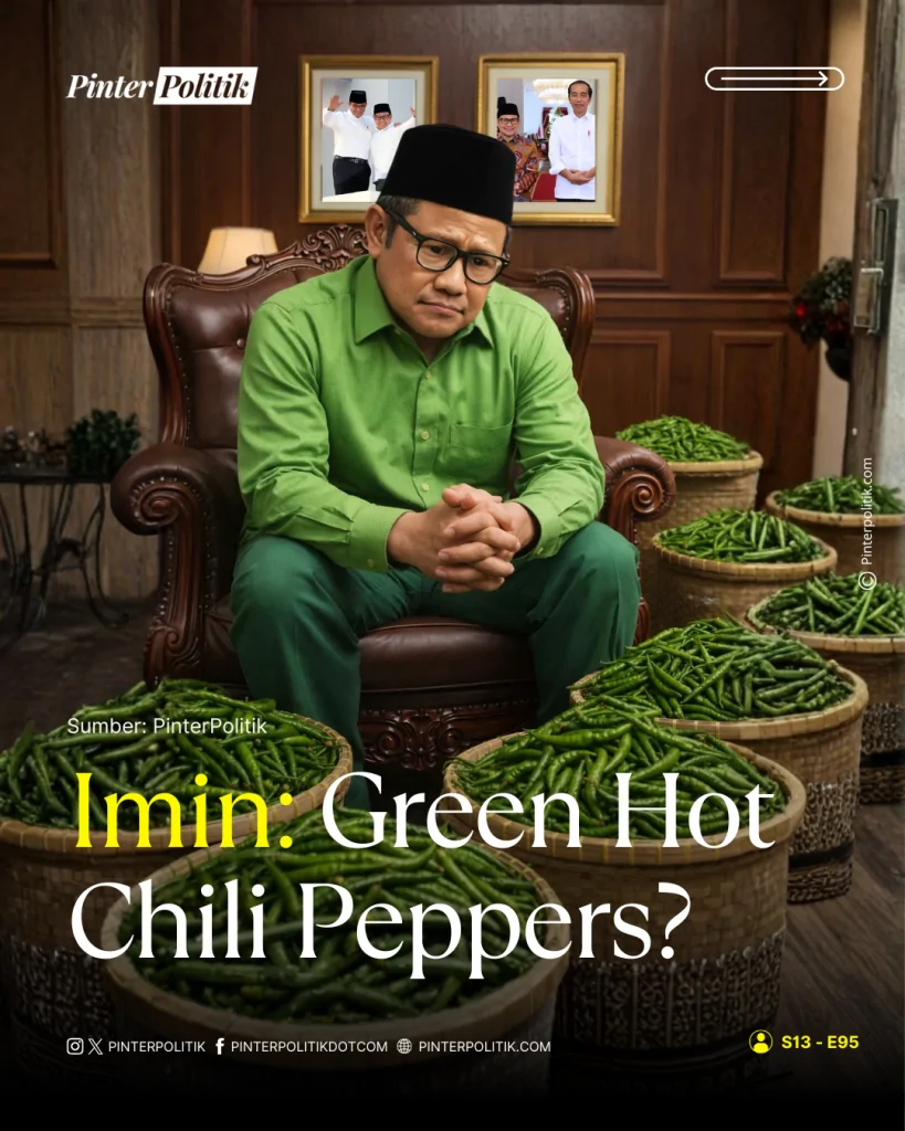 imin green hot chili peppers