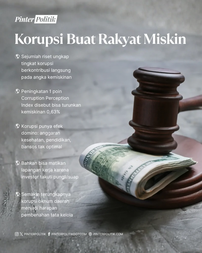 klasemen jawara maling kepala daerah (3)