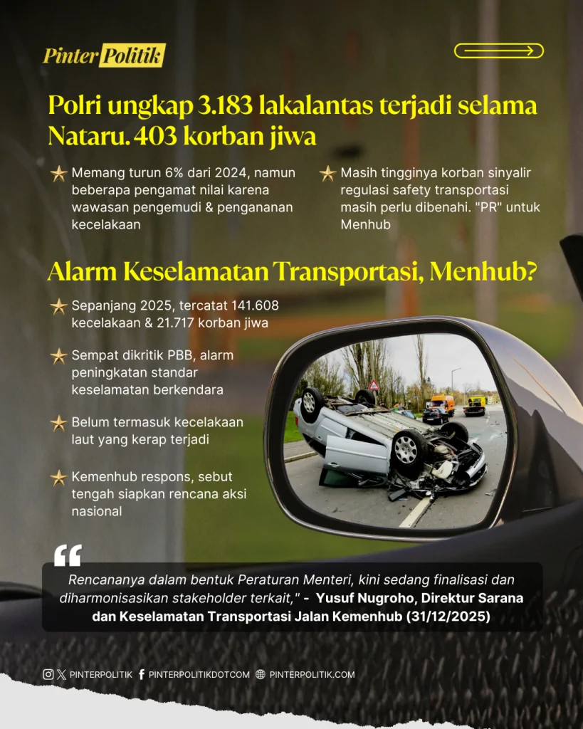lakalantas nataru, menhub perlu diklakson (2)