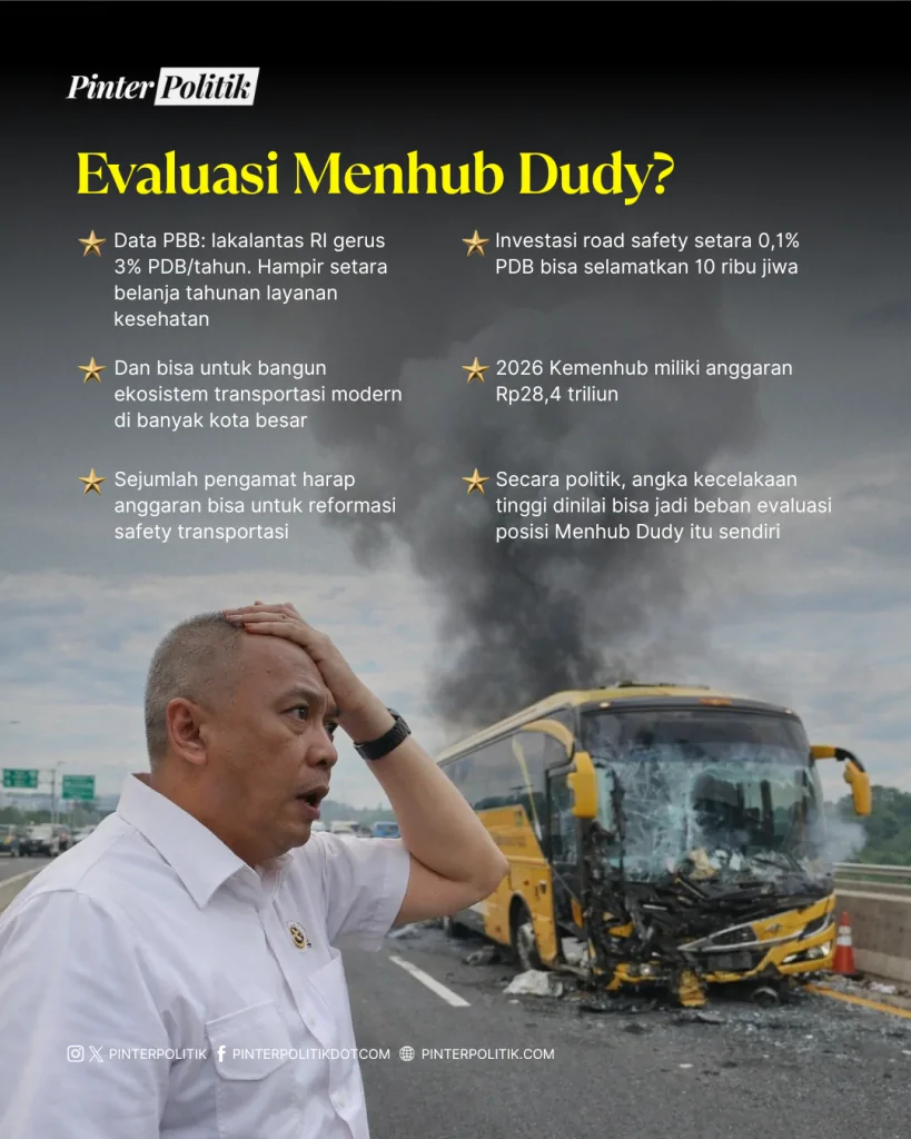 lakalantas nataru, menhub perlu diklakson (3)
