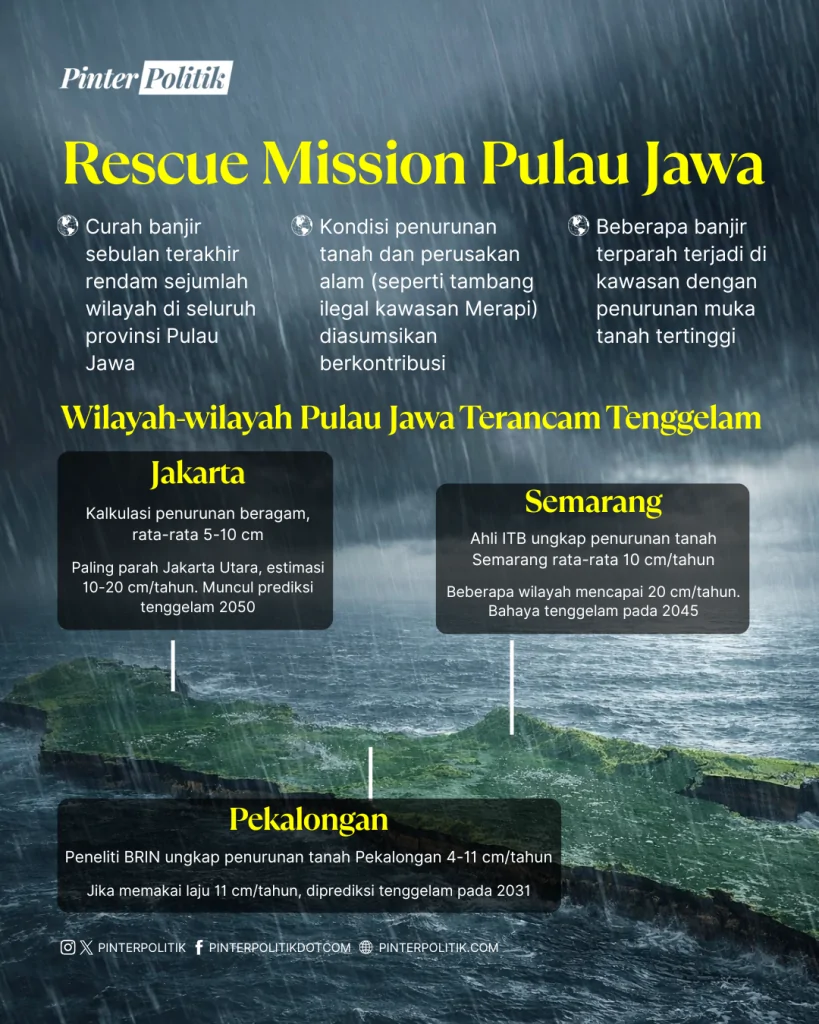 menanti ‘avatar’ tito selamatkan jawa (3)