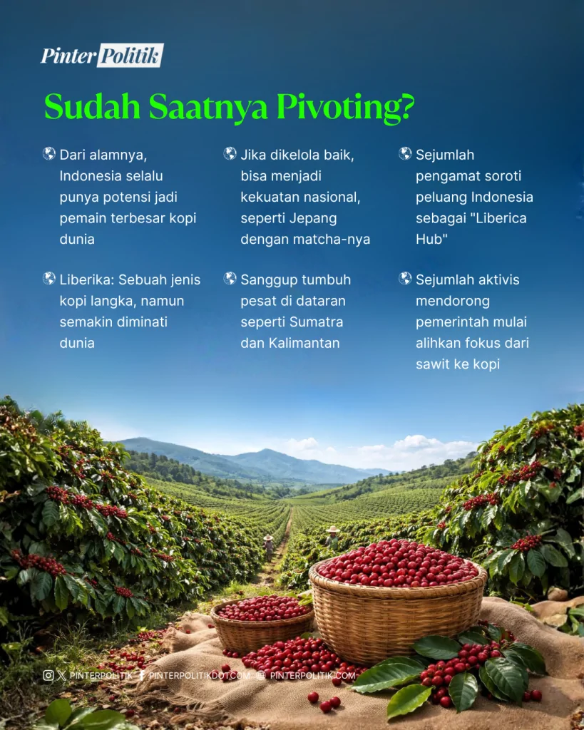 move on dari sawit ke kopi (3)
