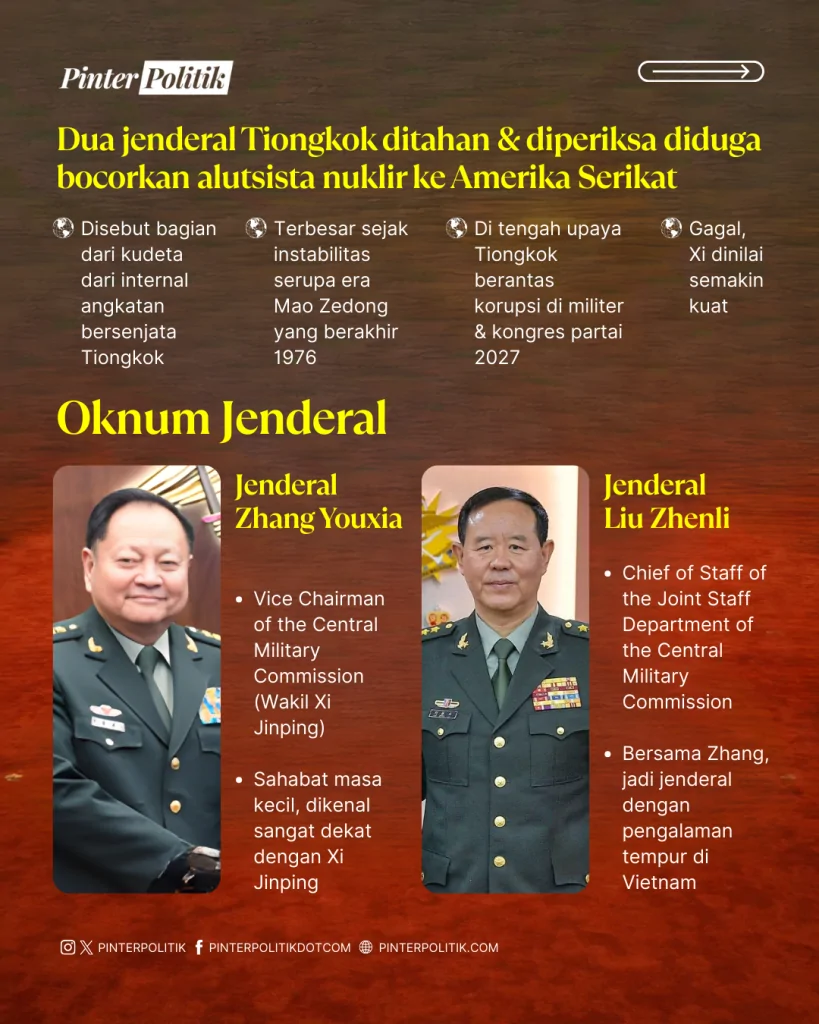 oknum jenderal tiongkok agen cia failed (2)