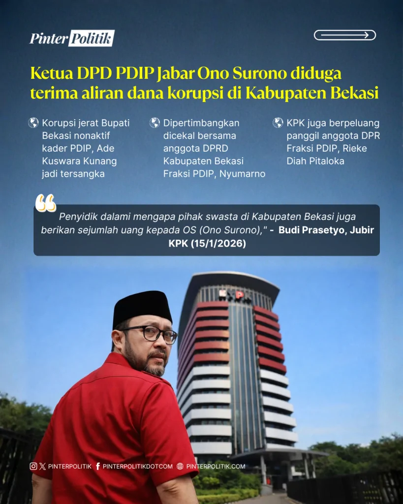 ono surono, pdip ono opo (1)