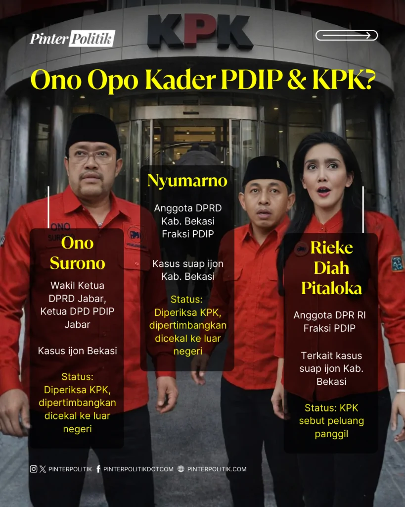 ono surono, pdip ono opo (2)