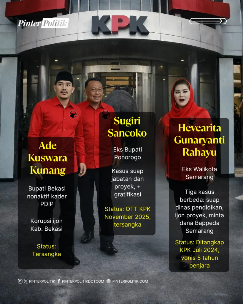 ono surono, pdip ono opo (3)
