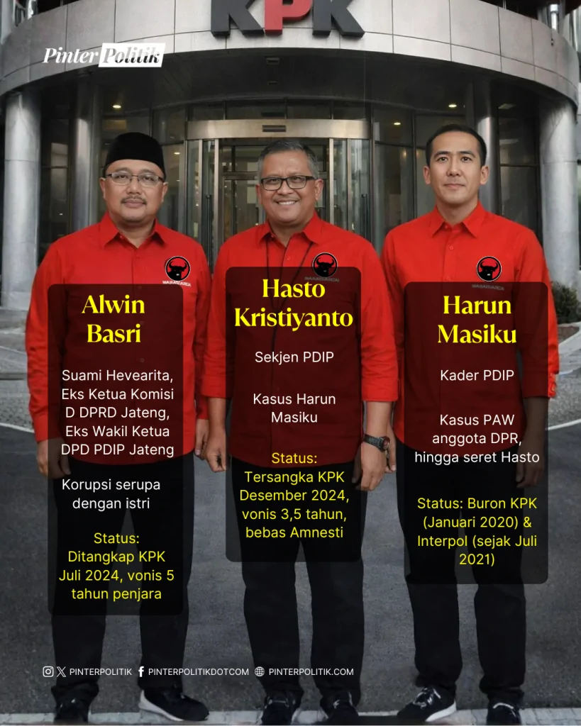 ono surono, pdip ono opo (4)