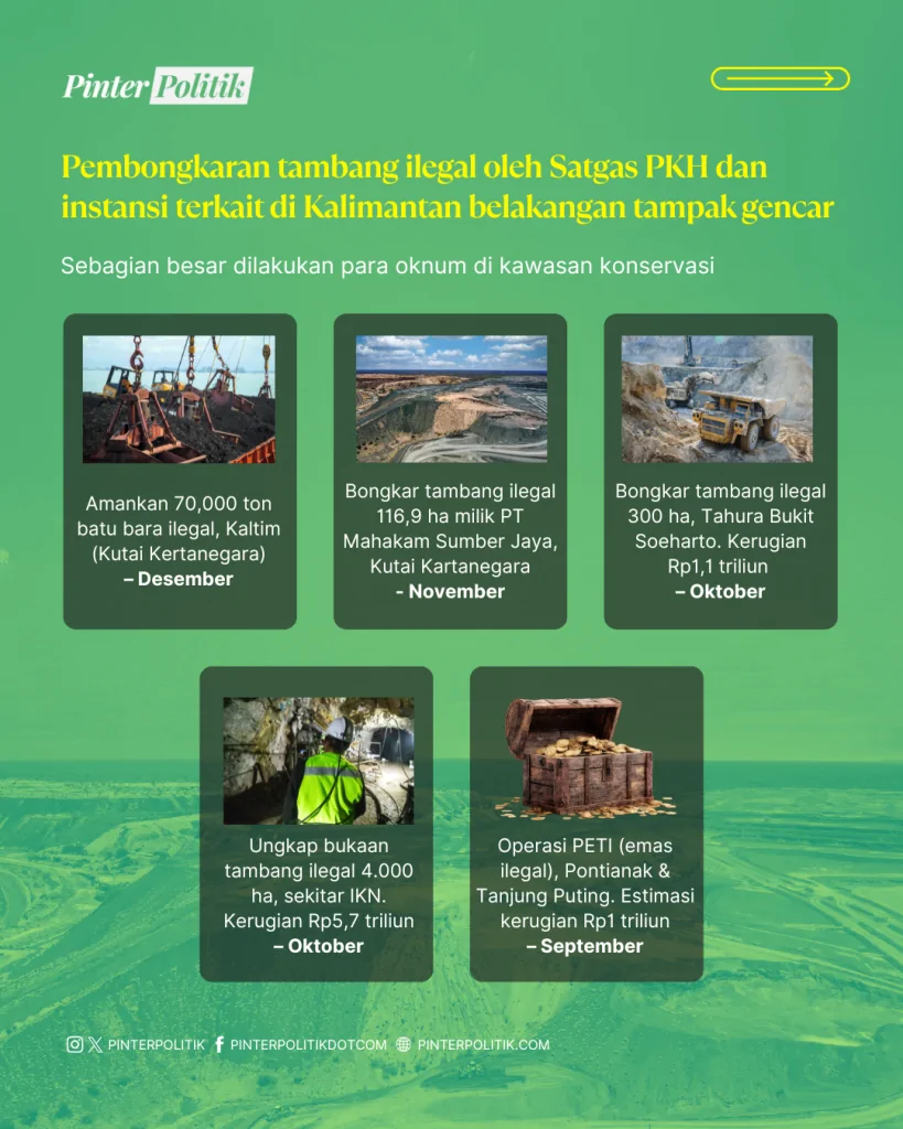 operasi bersih bersih kalimantan (2)