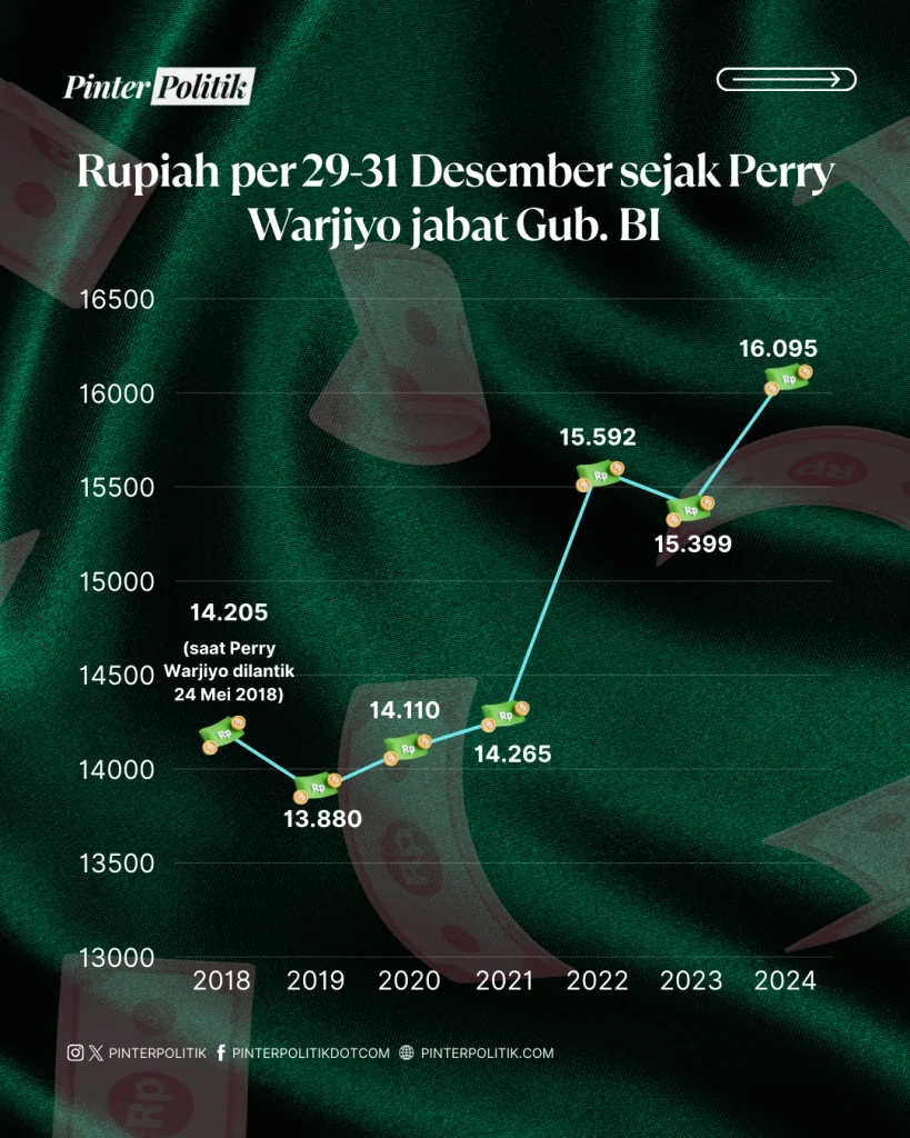 rahasia asbun purbaya, sindir perry (3)