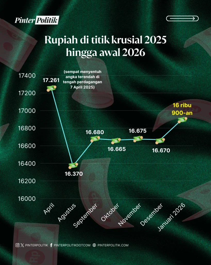 rahasia asbun purbaya, sindir perry (4)