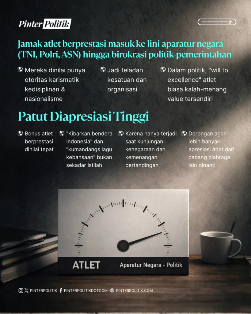 rizky taufik politik, medali & birokrasi (2)