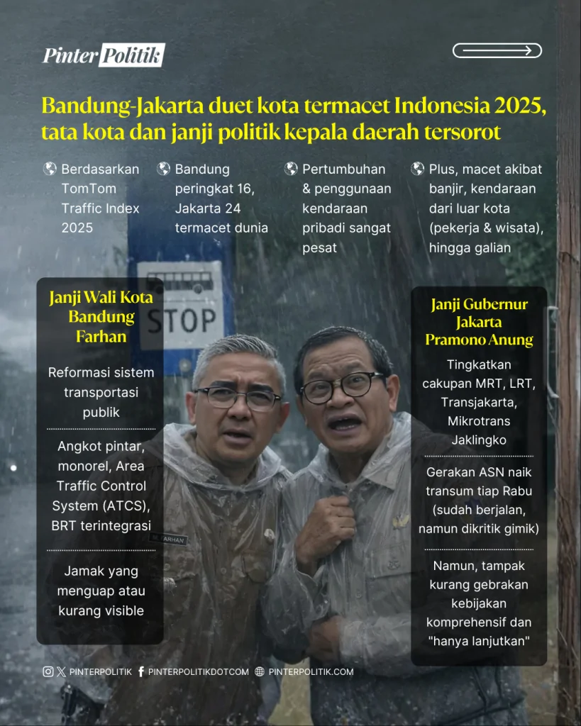 rungkat rp100t kegencet macet jakarta bandung (2)