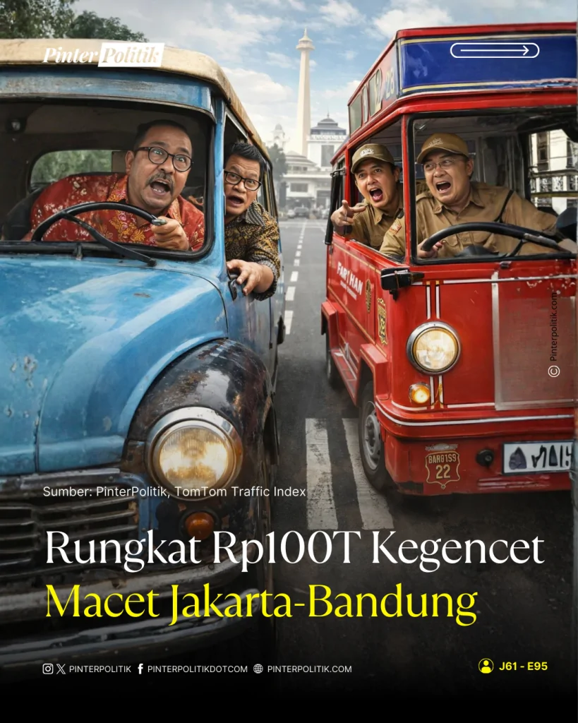 rungkat rp100t kegencet macet jakarta bandung
