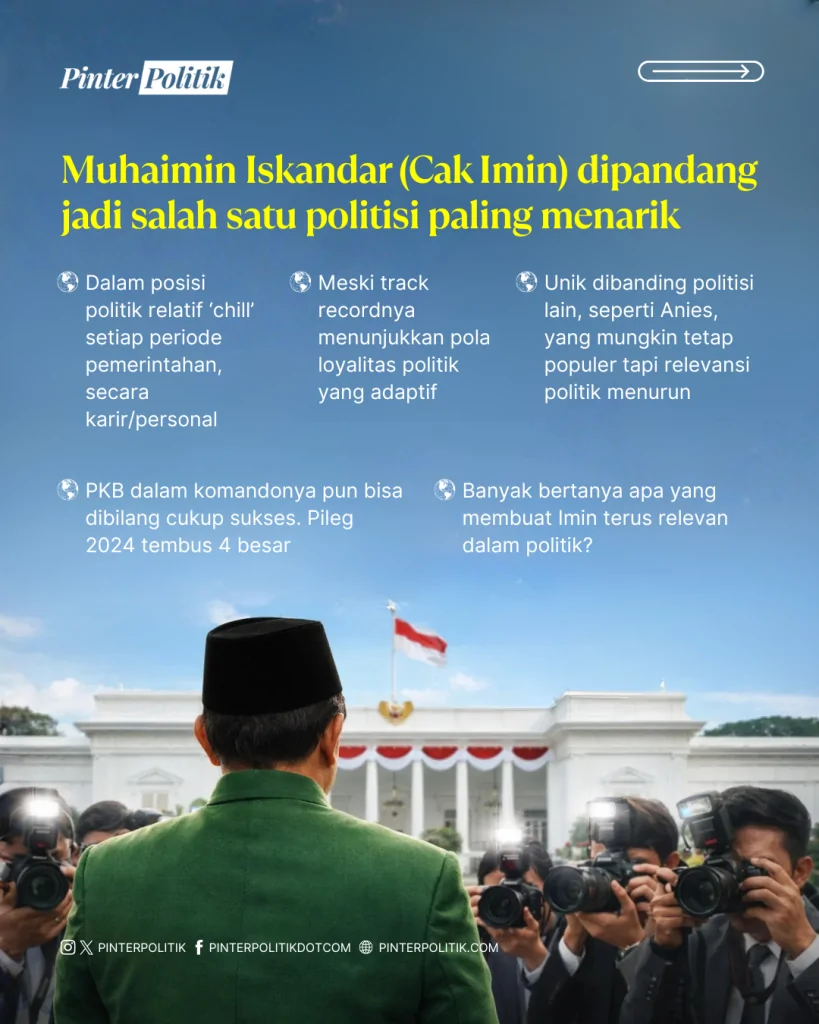 slepet politik ‘bejo’ cak imin (2)
