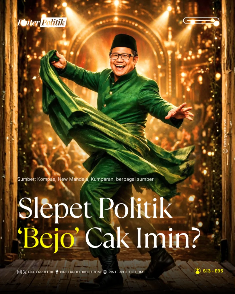 slepet politik ‘bejo’ cak imin