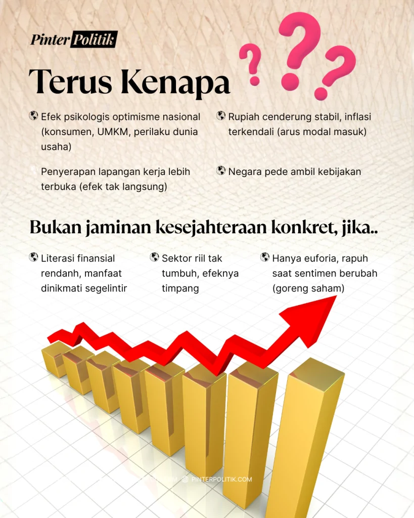 sungkem! serok winstreak ihsg purbaya (3)