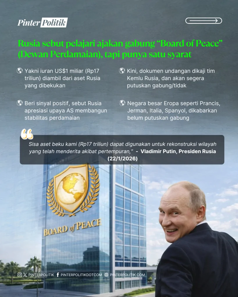 taktik lihai putin di dewan perdamaian (2)
