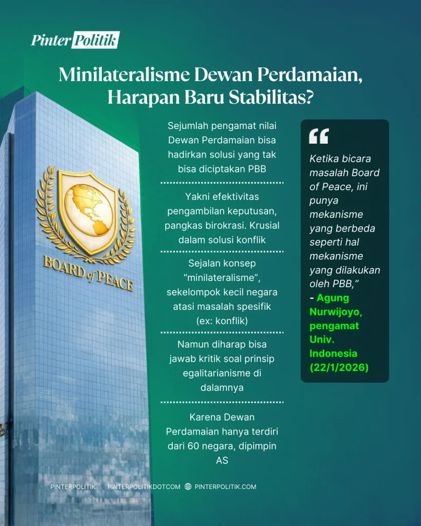 taktik lihai putin di dewan perdamaian (3)