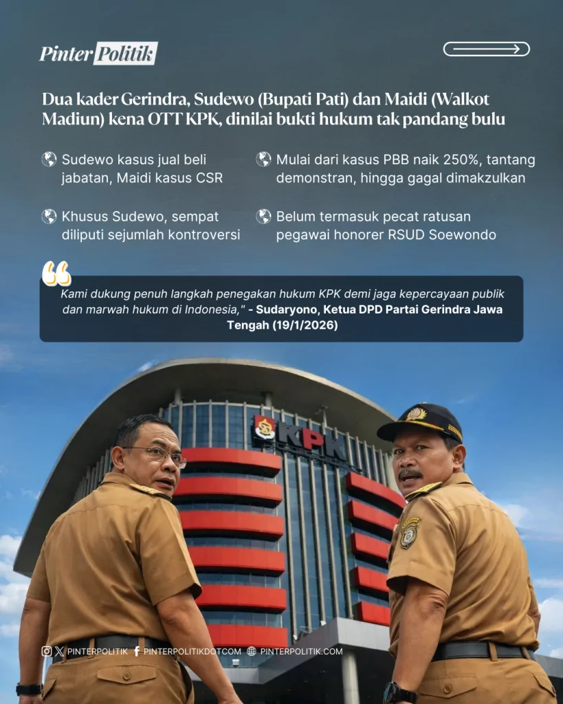 tercyduk! sudewo bukan dewa (2)