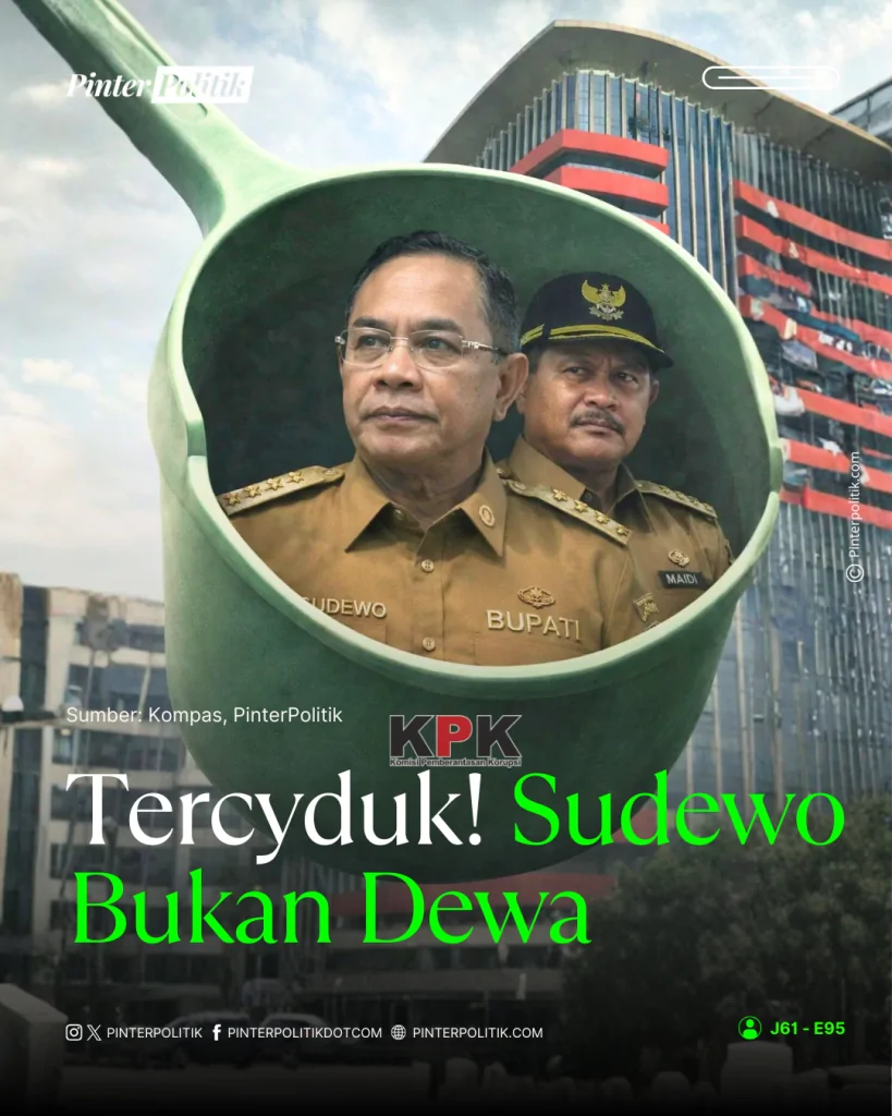 tercyduk! sudewo bukan dewa