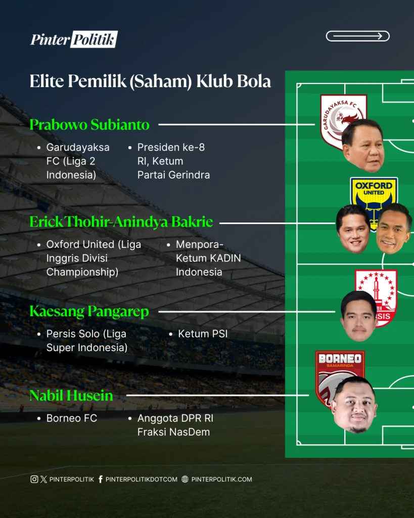 the football kings (2)