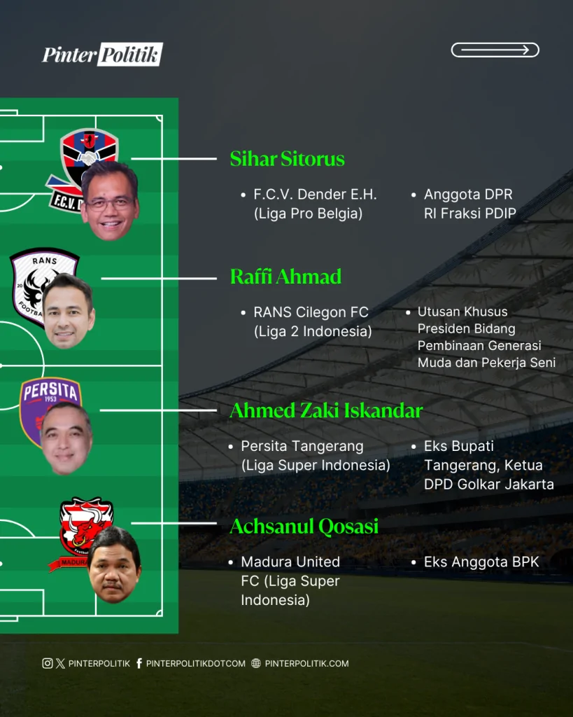 the football kings (3)
