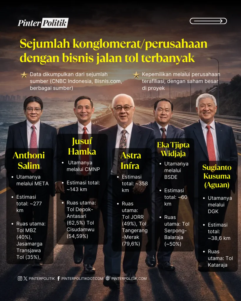 the road kings of indonesia (2)