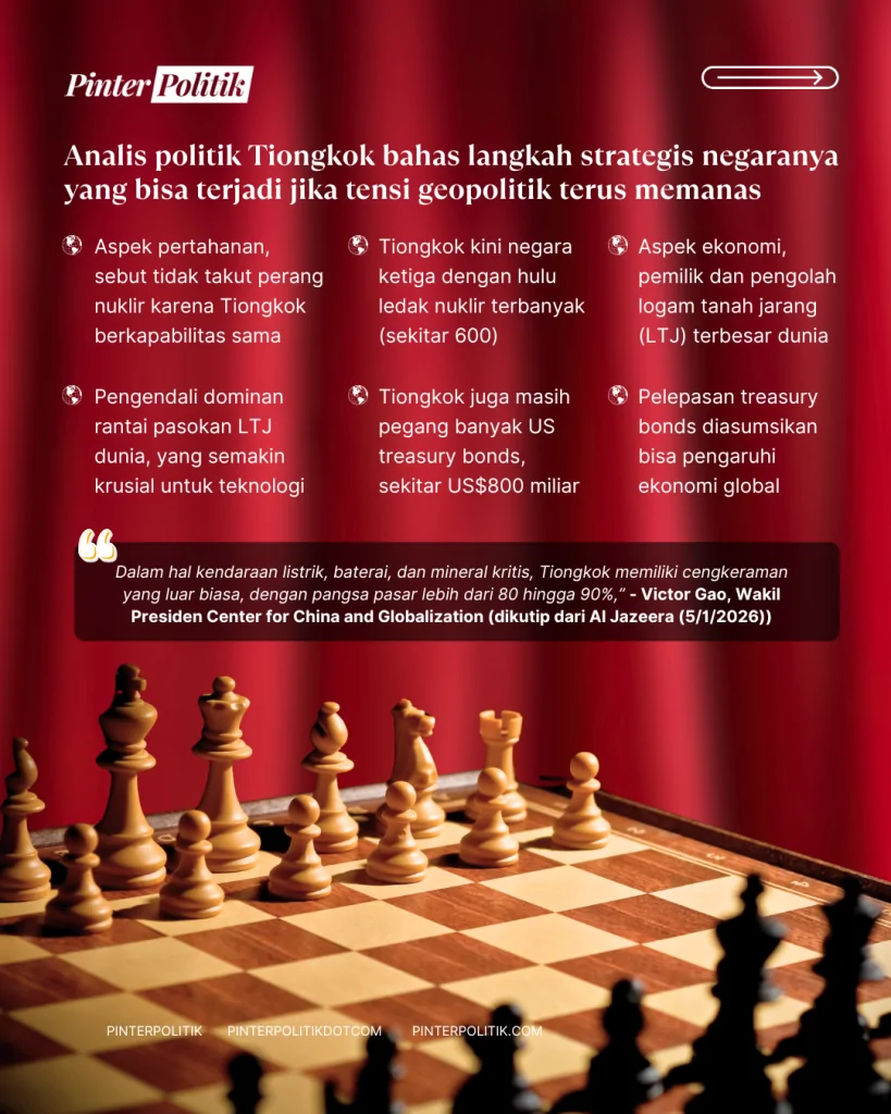 tiongkok menolak diam (2)