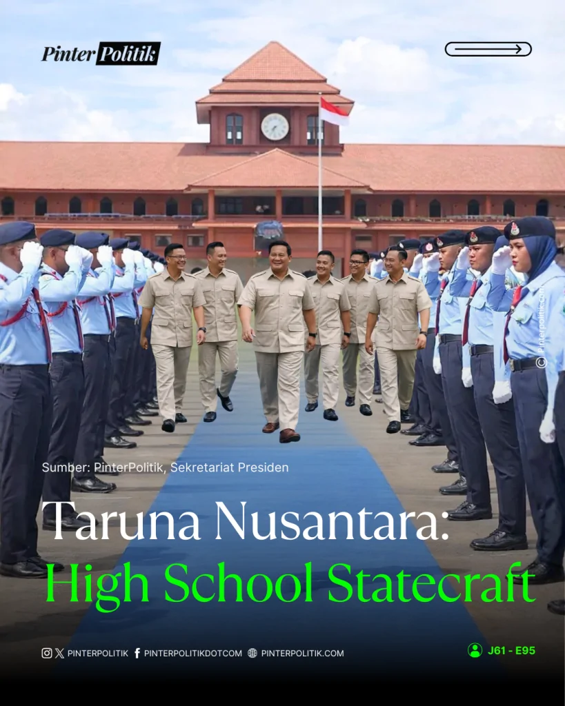 tn high school statecraft