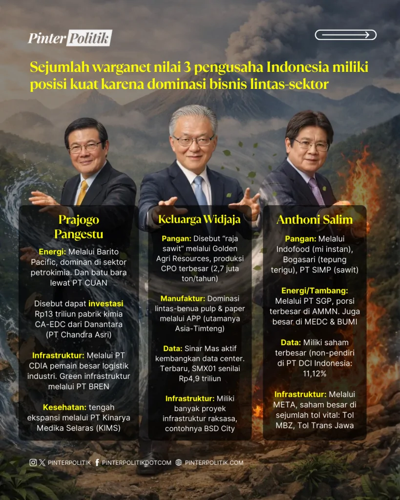 trio ‘avatar’ indonesia (2)