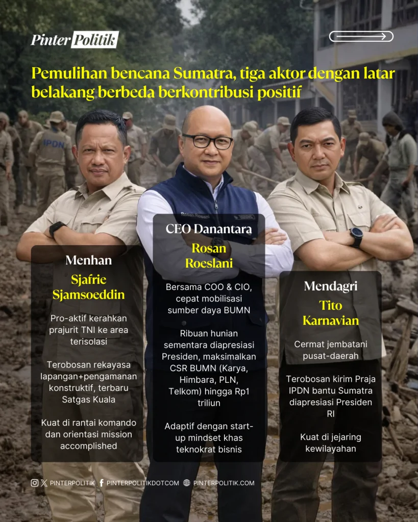 triumvirat pemulihan sumatra (2)