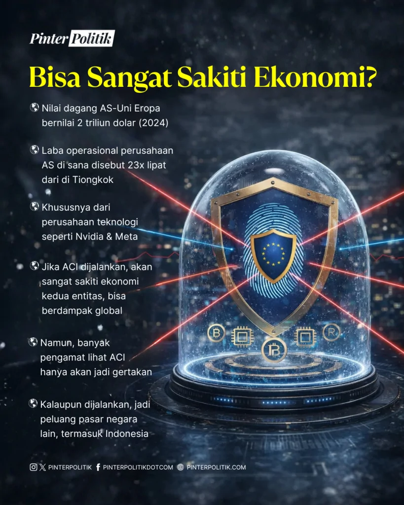 ‘bazooka ekonomi’ eropa, indonesia cuan (3)